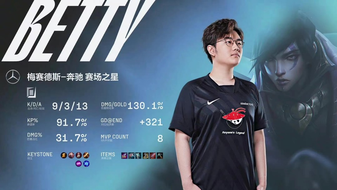 EDG轻取NS，Doinb拿下关键大龙焦点之战四强赛，锁定晋级资格的简单介绍