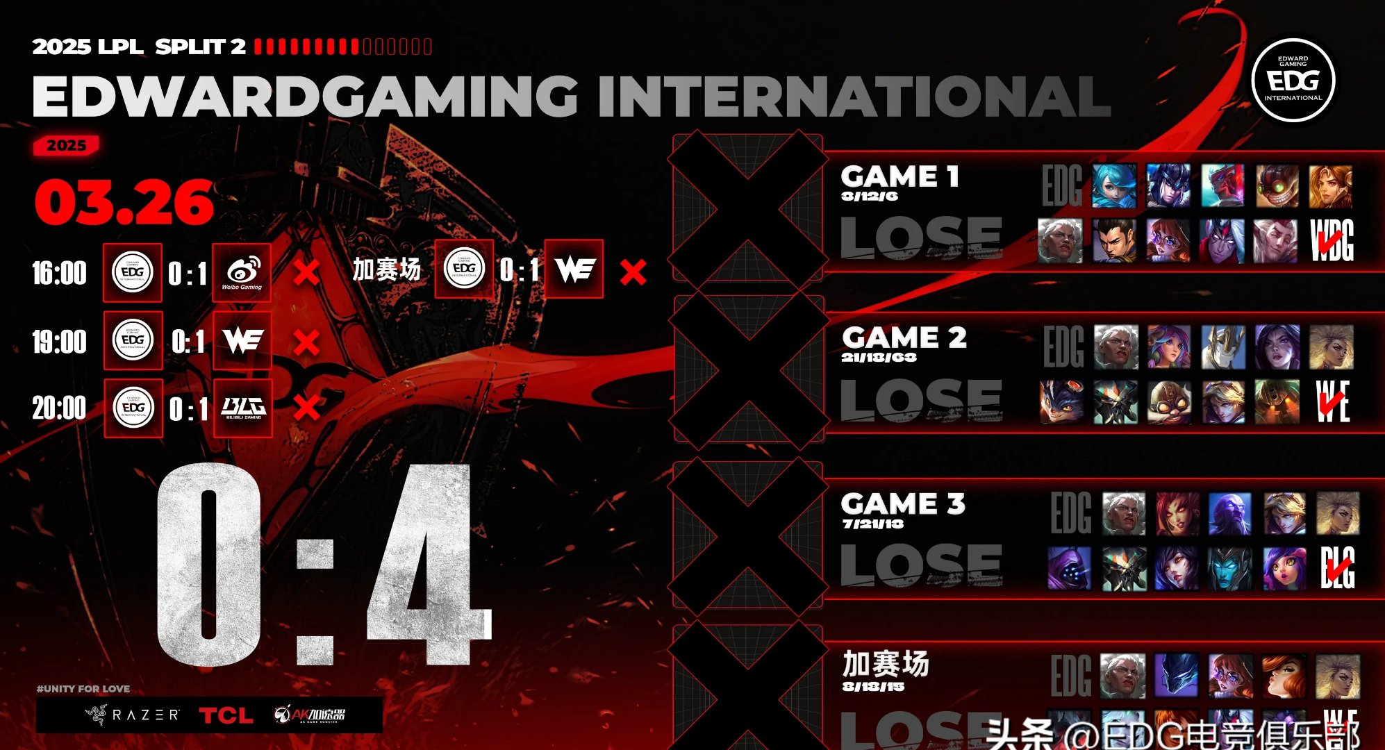 开云体育平台APP-TL碾压EDG，Viper团战一打五强强对话半决赛，锁定晋级资格的简单介绍