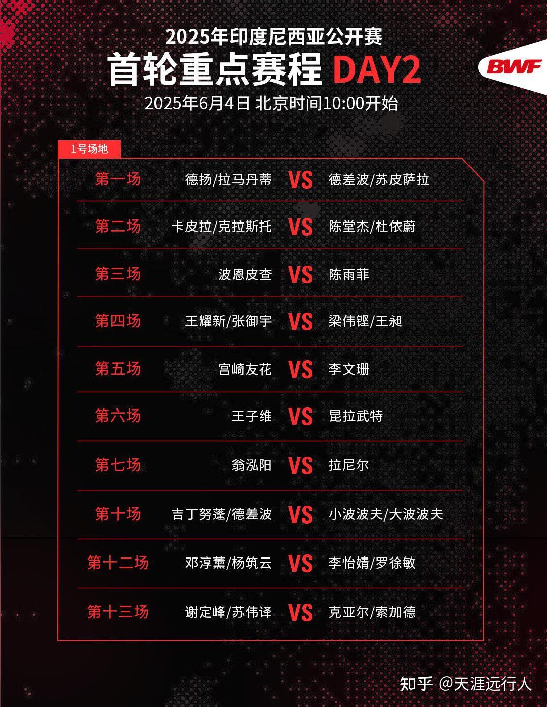 包含印尼羽毛球队强势中国羽毛球队,安赛龙关键制胜的词条 包含印尼羽毛球队强势中国羽毛球队,安赛龙关键制胜的词条