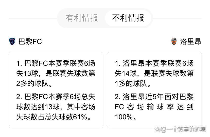 里昂客场逼平巴黎,争夺联赛亚军席位的简单介绍 里昂客场逼平巴黎,争夺联赛亚军席位的简单介绍
