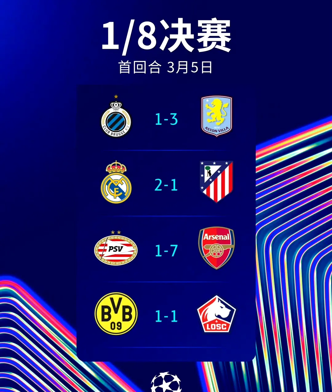 阿拉维斯客场逼平莱万特,保持不败的简单介绍 阿拉维斯客场逼平莱万特,保持不败的简单介绍