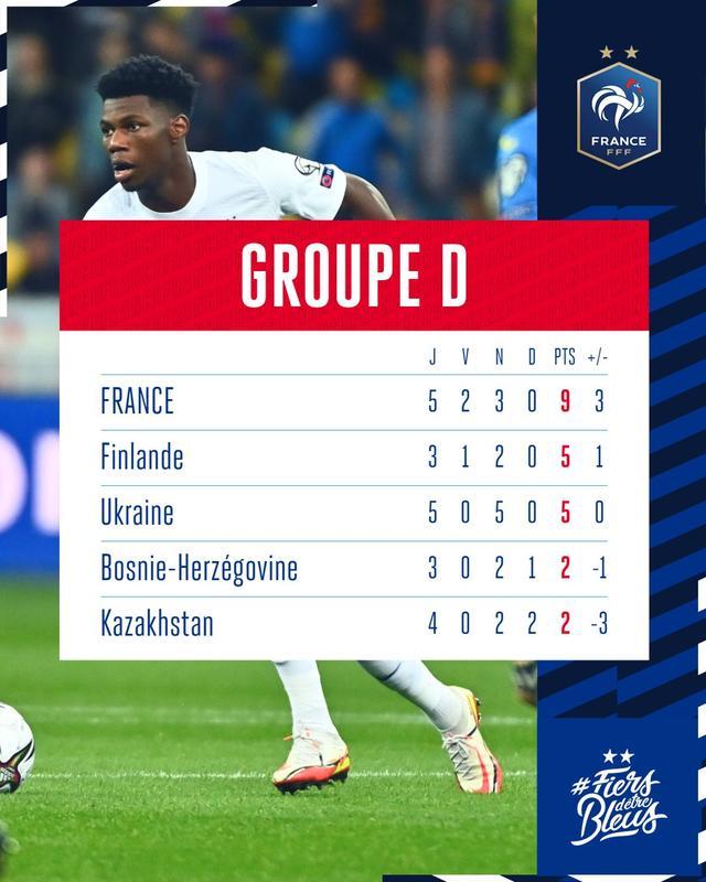 开云体育下载-乌克兰险胜法国，积分榜排名有所上升的简单介绍