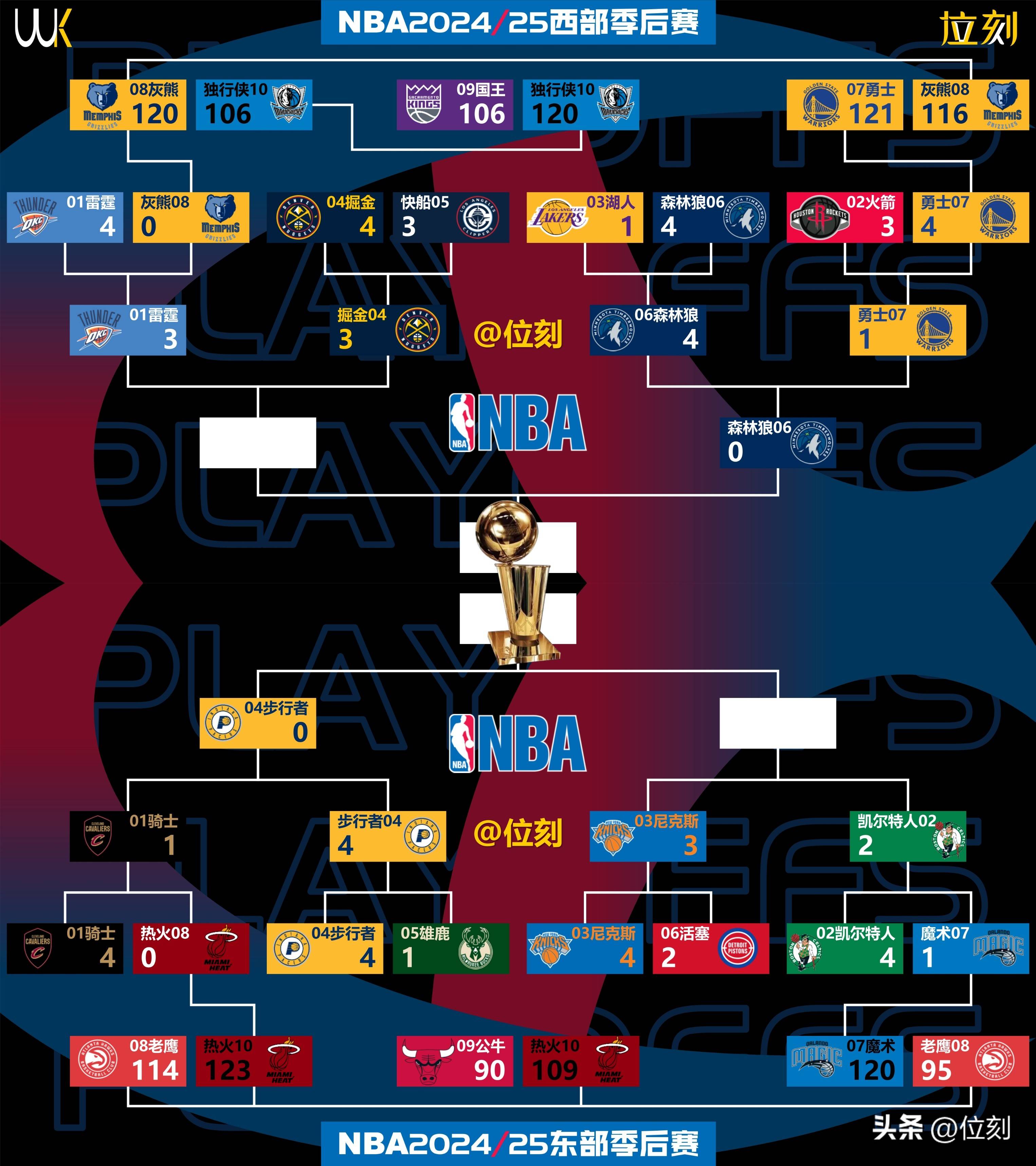 NBA宣布全明星周末举办地点 NBA宣布全明星周末举办地点