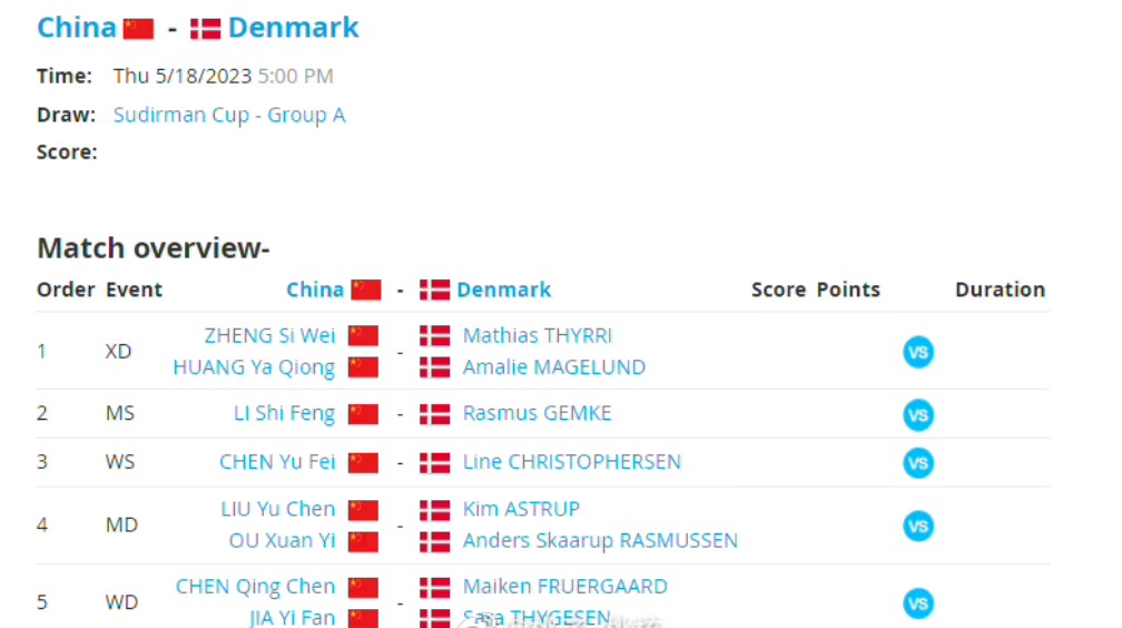 丹麦队翻盘中国队,郑思维刷新纪录 丹麦队翻盘中国队,郑思维刷新纪录